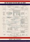 1942 Can You Qualify For The Army Air Corps. 'Keep 'Em Flying!'