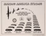 1942 Making America Strong. Today About 800 American Industrial Concerns Either Make Airplanes Or Supply The Parts