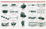 1943 Cut Out Appropriate Photo and Paste Down Over Corresponding Blueprint on Jeep Poster as Each Part Is Paid For (2)