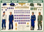 1943 German Navy Uniforms and Insignia