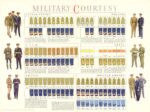 1943 Military Courtesy