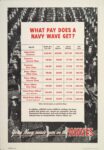 1944 What Pay Does a Navy WAVE Get. Your Navy needs you in the WAVES