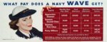 1944 What pay does a Navy WAVE Get