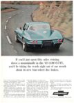 1965 Chevrolet Corvette