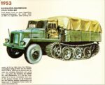 1953 Tatra 809 Military Truck