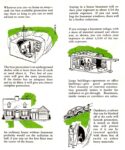 1958 Facts About Fallout Protection