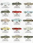 1985 Mercedes-Benz Evolution 1941-1966