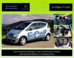 2007 Mercedes-Benz A-Class F-Cell Concept Vehicle
