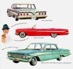 1961 Chevrolet Impala Sedan & Convertible and Biscayne