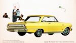 1964 Chevrolet Chevy II Nova Super Sport Coupe (copy)