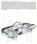 1966 Shelby G.T. 350-H difference with Mustang