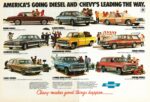 1982 Chevrolet Diesel. America's Going Diesel And Chevy's Leading The Way