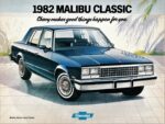 1982 Chevrolet Malibu Classic Sport Sedan (Canada)