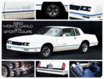 1983 Chevrolet Monte Carlo SS Sport Coupe