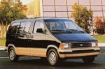 1990 Ford Aerostar Eddie Bauer Edition
