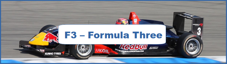 F3 Poster and Ad Collection