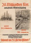 1936 24 Milliarden Rm. Industrielle Mehrerzeugung. Stimmt am 29.3 für den Führer!