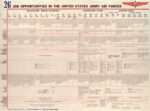 1942 26 Job Opportunities In The United States Army Air Forces