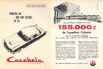 1961 Industrias Kaiser Argentina