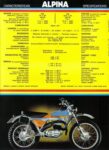 1974 Bultaco Alpina 250 & 350 Specifications.
