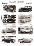 1980 Hillman History