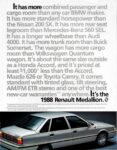 1988 Renault Medallion
