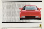 1989 Ferrari Testarossa