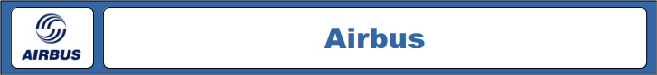 Airbus Ad and Poster Collection