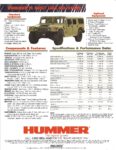 1993 Hummer Is Built Like No Other