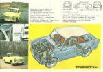 1966 Trabant 601