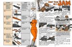 1969 Think Cool, But Act Fast. What To Do In A Jam