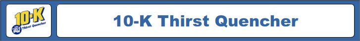 10-K Thirst Quencher Ad and Poster Collection