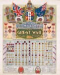 1919 Record Of The New Zealand Expeditionary Force In The Great War 1914-1919