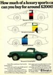 1974 Triumph Spitfire. How much of a luxury sports car can you buy for around £2000