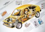 1980 Volkswagen Gol (BX platform)