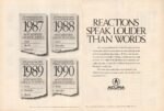 1990 Acura. Reactions Speak Louder Than Words