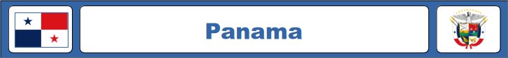Panama Travel Poster and Ad Collection