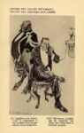 1917 Ancora Dei Liquidi Infiammati