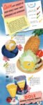 1942 Color And Variety In Your Meals Make Them Appetizing And Nutritious. Dole