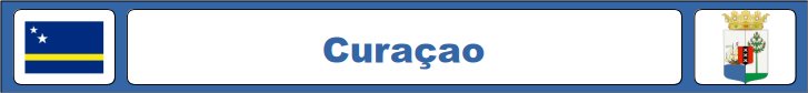 Curaçao Travel Poster and Ad Collection