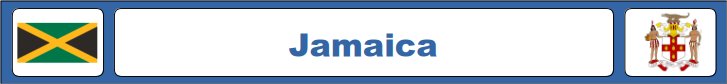 Jamaica Travel Poster and Ad Collection