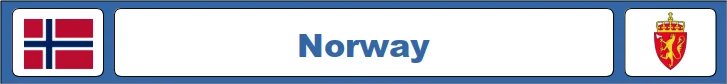 Norway Interwar Propaganda Collection