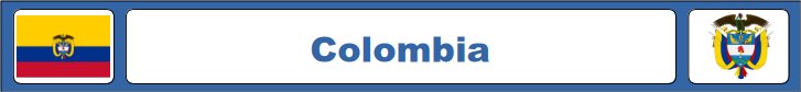 Colombia Travel Poster and Ad Collection