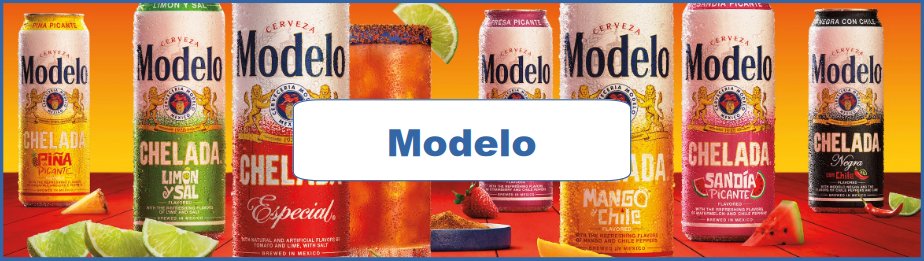 Modelo Ad and Poster Collection