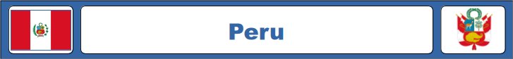 Peru Travel Poster and Ad Collection